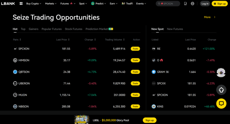 Near Chain Abstraction Crosses 50M Lifetime Operations
