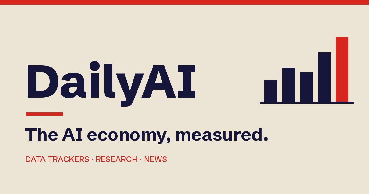 AI breaks a computing rule, plus 4 more